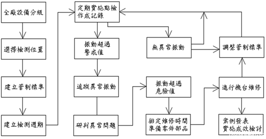 /ueditor/image/2023/04/10/12ca3ffe813968871bcd5605a3c4ae63.png image.png